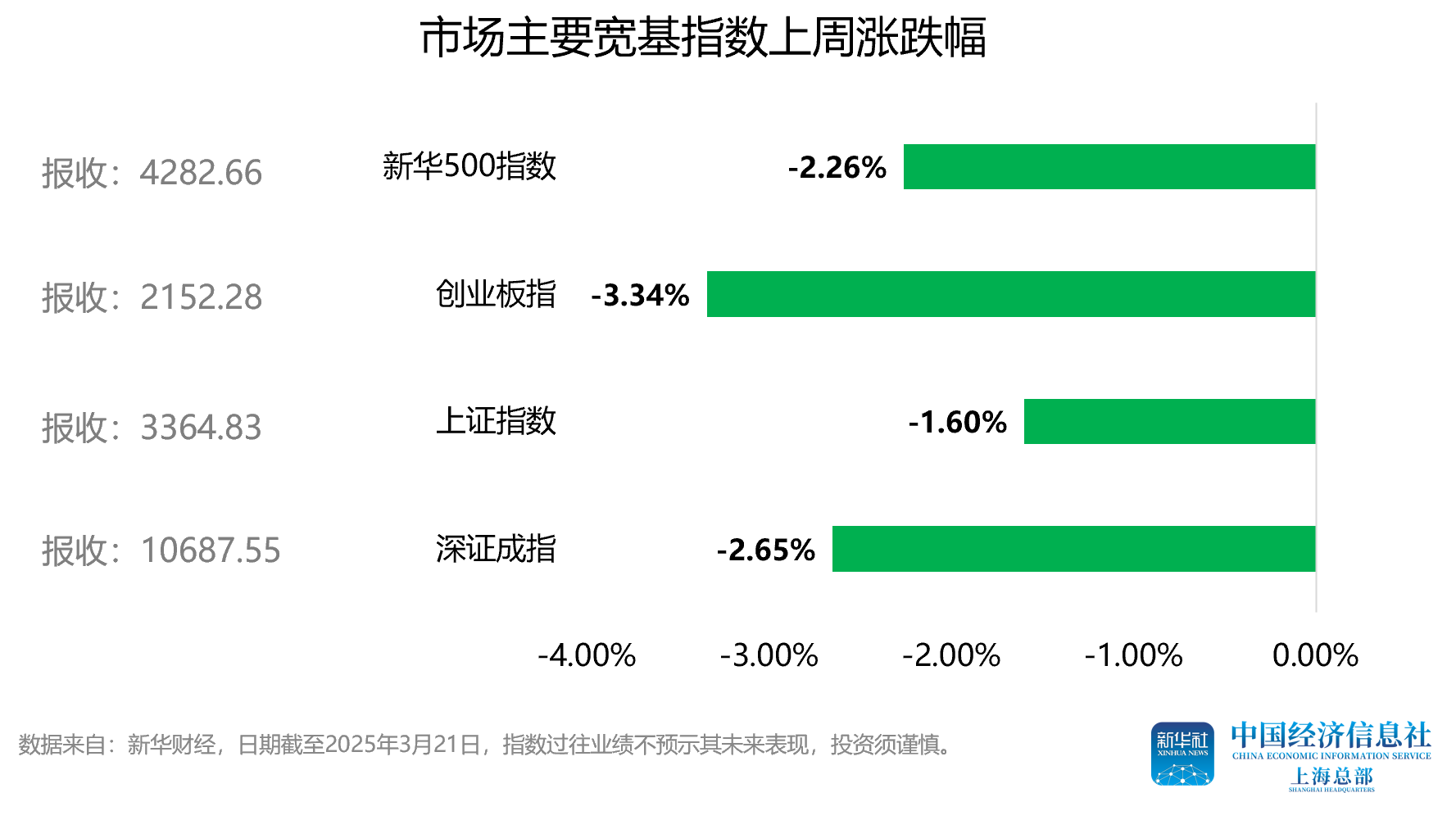 详细阅读:新浪网财经(手机新浪网财经) 新浪网财经(手机新浪网财经)